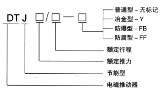 节能型长行程电磁推动器