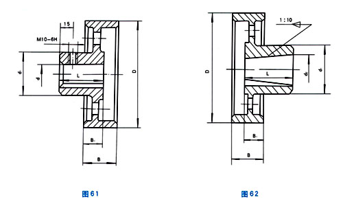 <strong>风机专用联轴器</strong><strong>起重机械制动轮联轴器</strong>