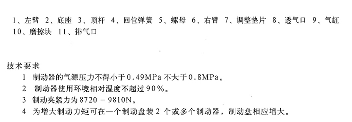 <strong>JP夹钳制动器</strong>