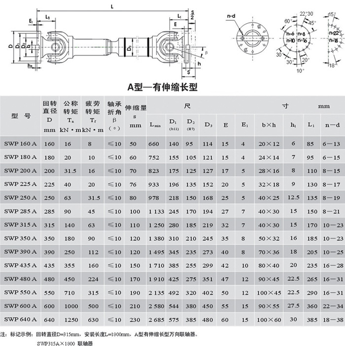 <strong>SWP-A型－有伸缩长型万向联轴器</strong>