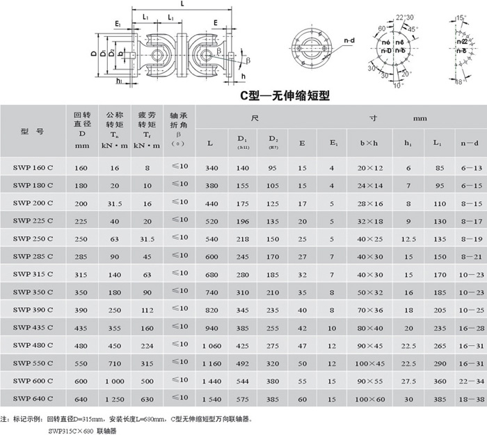 	 <strong>SWP-C型－无伸缩短型万向联轴器</strong>