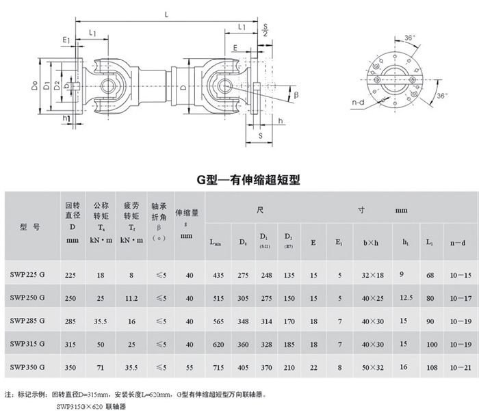 <strong>SWP-G型－无伸缩短型万向联轴器</strong>