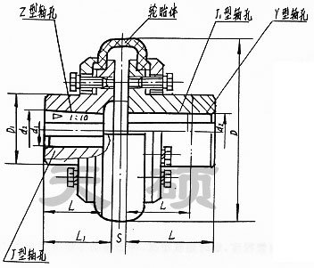 	 LLA型冶金设备用<strong>轮胎式联轴器</strong>