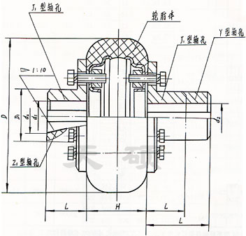 <strong>LLB型轮胎式联轴器</strong>