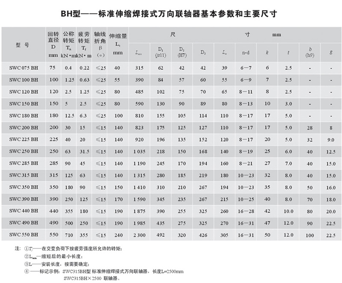 <strong>SWC-BH型万向轴</strong>