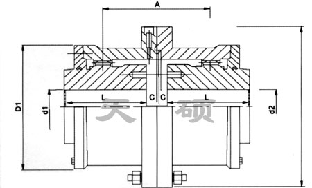 <strong>CL型齿式连轴器</strong>