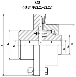 <strong>CLZ型齿式连轴器</strong>