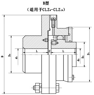 <strong>CLZ型齿式连轴器</strong>