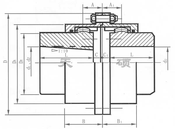 <strong>GCLD型鼓形齿式联轴器</strong>