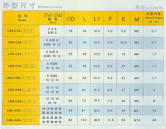 波纹管联轴器