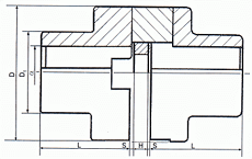 SL<a href='/tschanpin/szhklzq.html'>十字滑块联轴器</a>