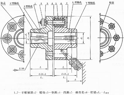 LT型（原TL型）<strong>弹性套柱销联轴器</strong>