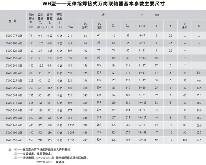 <strong>SWC-WH型无伸缩焊接式万向联轴器</strong>