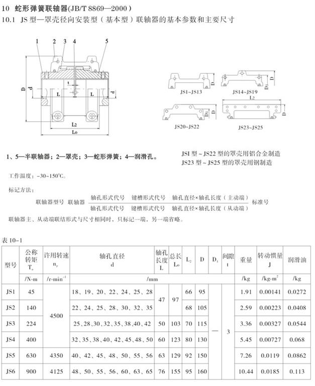 <a href='/tschanpin/sxdhlzq.html'>蛇形弹簧联轴器</a>型号