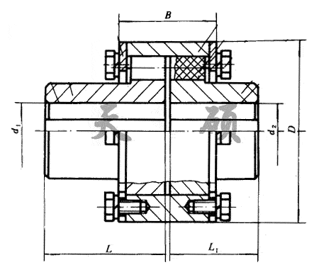 <strong>ZL型弹性柱销齿式联轴器</strong>