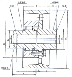 LZZ型（原ZLL型）-带制动轮弹性柱销齿式<a href='/default.html'>联轴器</a>